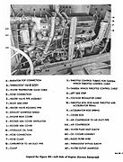 Hall-Scott 440 engine.jpg