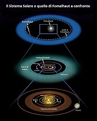 Hubble Directly Observes Planet Orbiting Fomalhaut ITA.jpg