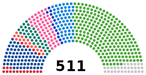 Elecciones generales de Japón de 1993