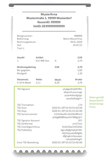 Kassenbon mit TSE-Angaben: Signatur, Transaktion, Start & Stop, Seriennummer, Signatur-Account, Zeitformat, Hash-Algorithmus, PublicKey und erste Bestellung