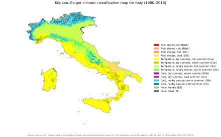 Köppen climate classification types of Italy