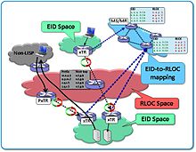 Fonctions Lisp.jpg