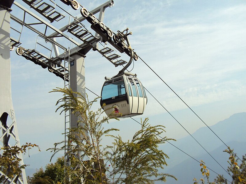 File:Manakamana Cable Car 01.jpg