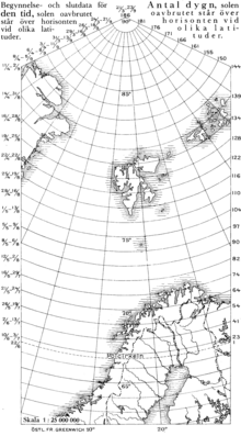 Map showing the dates of midnight sun at various latitudes (left) and the total number of nights. Midnight sun dates svatlas.png