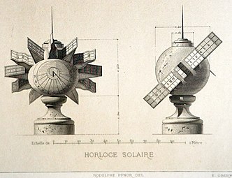 Cadran solaire au château d'Anet, dessin de Rudolf Pfnor.