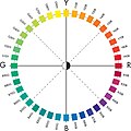 Pisipilt versioonist seisuga 30. detsember 2018, kell 14:47