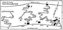 Plan of Baiame's Ngunnhu or Native Fish Traps Notes on the Aborigines of New South Wales - Plate 10 Plan of the Ngunnhu or Native Fish Traps.jpg