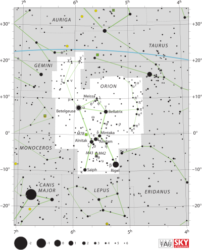 Constelação Orion: Características, Objetos celestes, Oriônidas