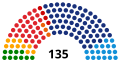 Vignette pour la version du 13 décembre 2020 à 12:25