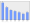 Evolucion de la populacion 1962-2008