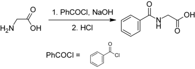 Hippuric acid.png hazırlanması