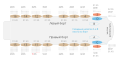 * Nomination RMS Titanic boat deck_plan. Russian version --Maxrossomachin 13:08, 2 May 2014 (UTC) * Promotion Good quality. --ComputerHotline 14:39, 2 May 2014 (UTC)