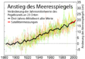 Vorschaubild der Version vom 19:02, 14. Jul. 2008