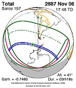 Saros 157 Zonsverduisteringserie