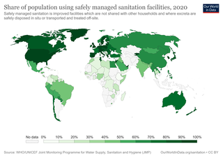 <span class="mw-page-title-main">Improved sanitation</span> Term used to categorize types or levels of sanitation for monitoring purposes