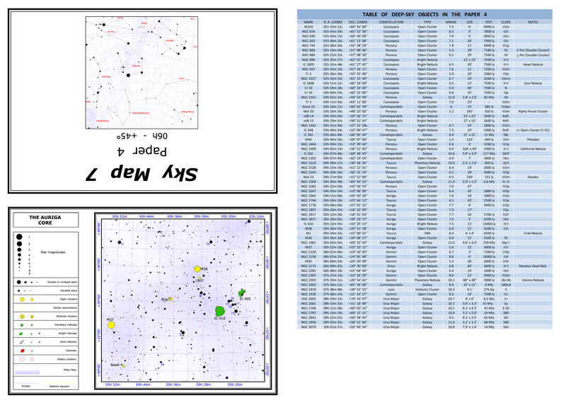 File:Sky Map 7 - Paper 04 R.png