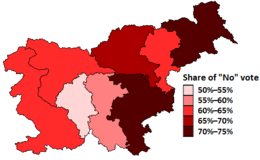 Slovensk folkeafstemning om ægteskab af samme køn 2015.png