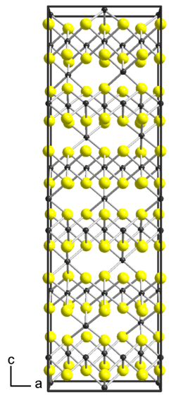 Kristallstruktur von Titan(III)-sulfid