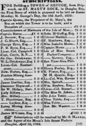 A list of benefactors towards the construction of the Tower of Refuge, and a statement concerning the ceremonial laying of the first stone, April 1832. Tower of Refuge subscriptions.png