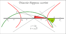 Trisectio-Pappos.gif