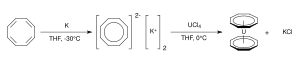 Uranocene synthesis.svg