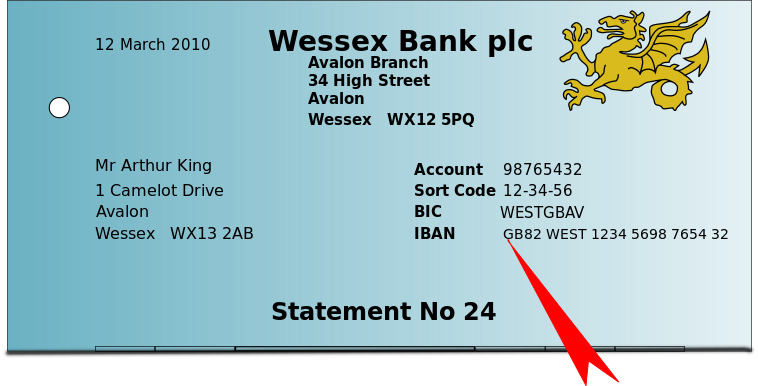 File:WessexBankStatement.svg