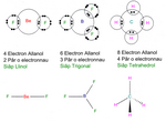 Bawdlun am Geometrig moleciwlar