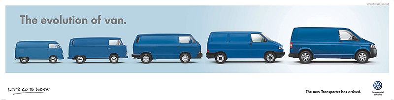 Delwedd:The evolution of van.jpg