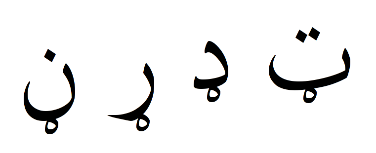 Datei:Retroflex Pashto Consonants.png