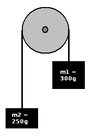 Wikipedia:Auskunft/Archiv/2010/Woche 50 – Wikipedia