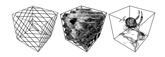 Sketch taken from the paper Combining Local and Remote Visualization Techniques for Interactive Volume Rendering in Medical Applications by K. Engel u.  a.