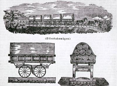 Datei:Pferdebahn Budweis-Linz wagen.jpg