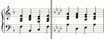 Cadence in F major (almost pure) and A flat major (with "Wolf" and "false" thirds)