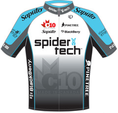 Datei:Trikot Spidertech.jpg