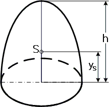 Geometrischer Schwerpunkt: Geometrischer Schwerpunkt endlich vieler Punkte im reellen Vektorraum, Schwerpunkte von elementargeometrischen Figuren, Zusammenfassen von Schwerpunkten