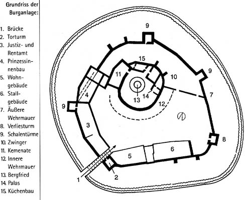 Datei:Kapellendorf Grundriss.jpg