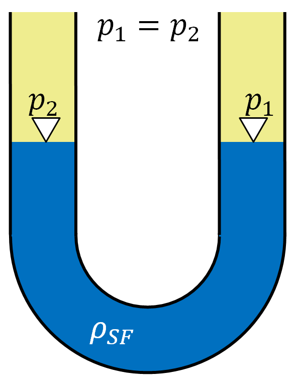 Kraftstoffmanometer-symbol isometrisches kraftstoffmanometer