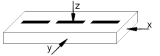 Datei:Lagertypen räumlicher Systeme (normiertes Koordinatensystem).png