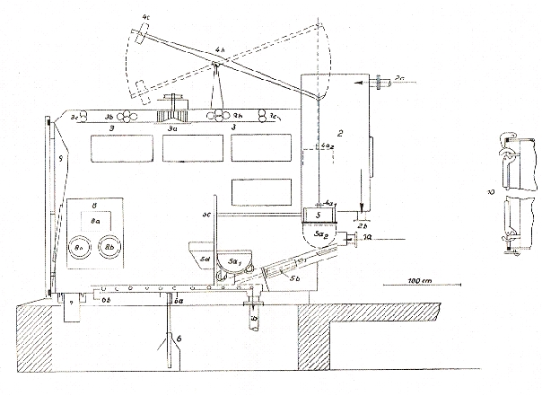 Datei:Schema Respi2.jpg