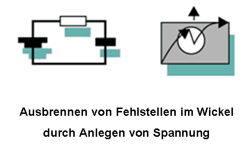 Datei:Folko-Fertigungsschritt-6c.png