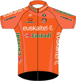 Euskaltel Euskadi -trøje