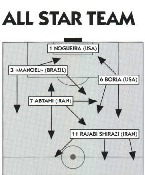 Datei:All Star Team Futsal 1992.jpg