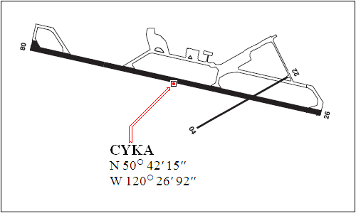 Datei:Layout Kamloops.PNG