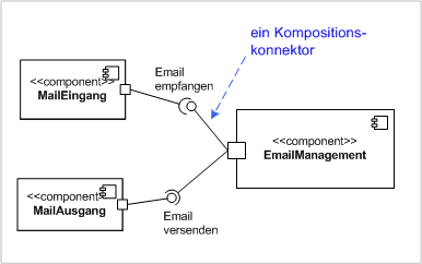 Datei:Connector-4.png