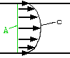 Datei:Strfeld.gif