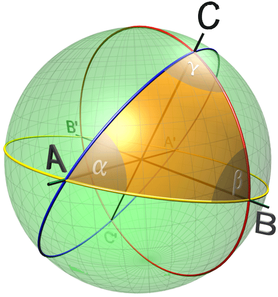 Datei:Spherical triangle 3d.gif