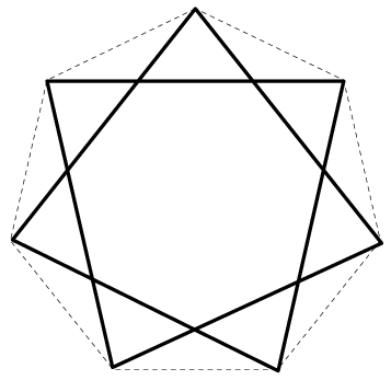 Datei:Heptagramm1.png