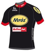 Datei:Trikot Mroz Active Jet 2010.png