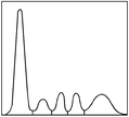 Vorschaubild der Version vom 13:18, 5. Nov. 2006