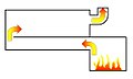 Vorschaubild der Version vom 08:42, 13. Apr. 2012